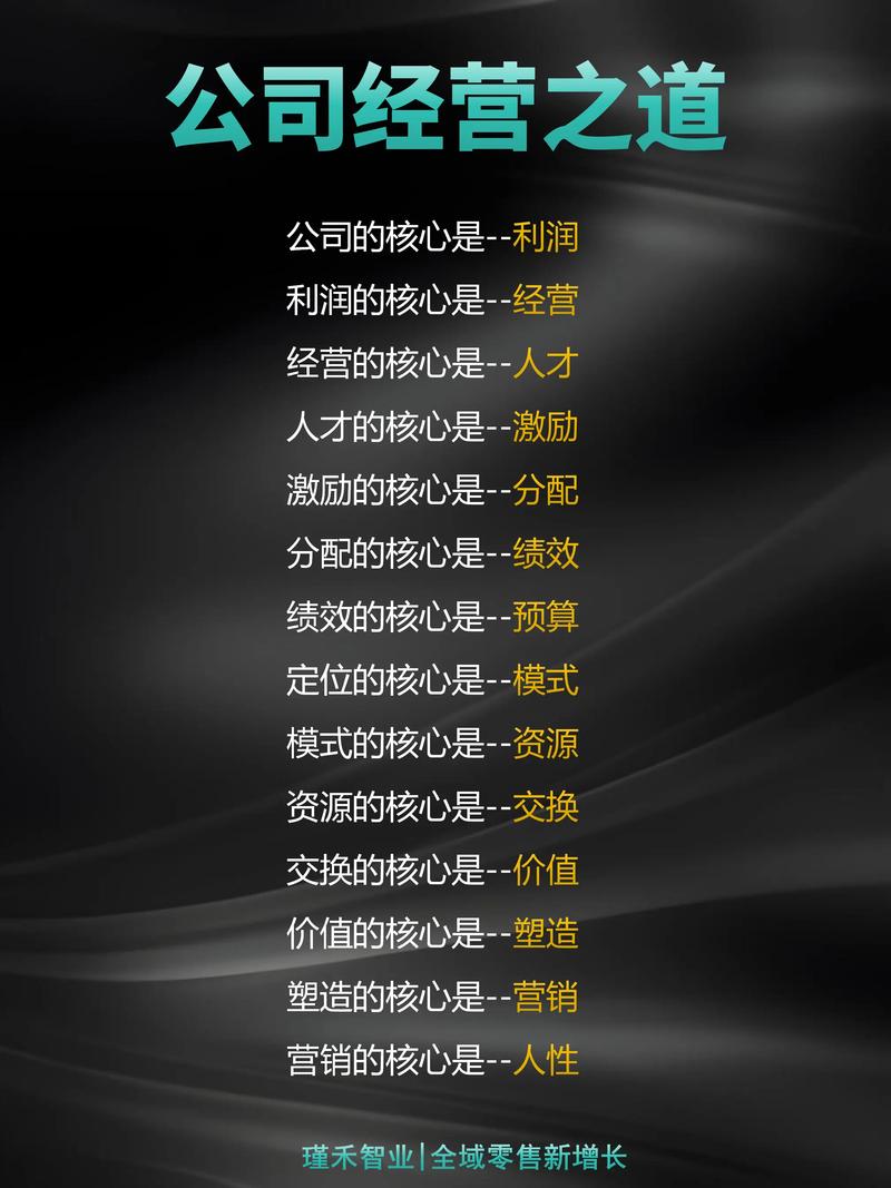 企业咨询：洞察行业趋势与未来方向