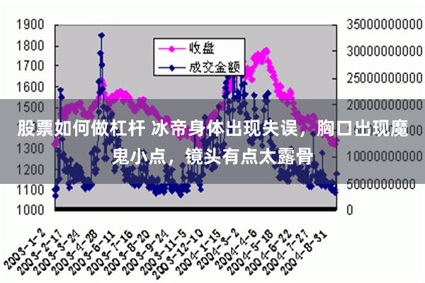 股票如何做杠杆 冰帝身体出现失误，胸口出现魔鬼小点，镜头有点太露骨