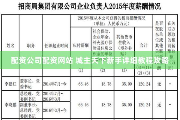 配资公司配资网站 城主天下新手详细教程攻略