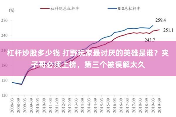 杠杆炒股多少钱 打野玩家最讨厌的英雄是谁？夹子哥必须上榜，第三个被误解太久