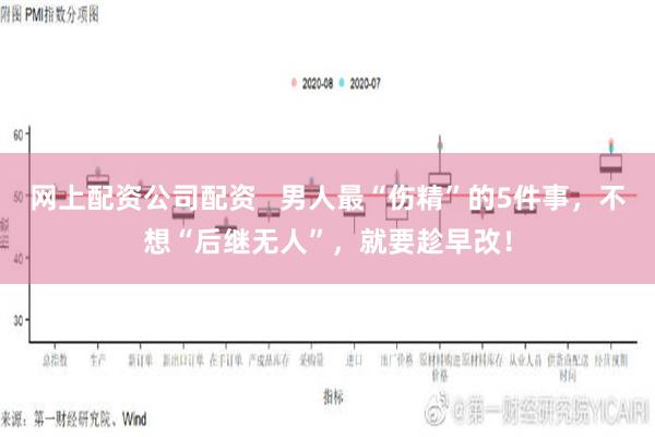 网上配资公司配资   男人最“伤精”的5件事，不想“后继无人”，就要趁早改！