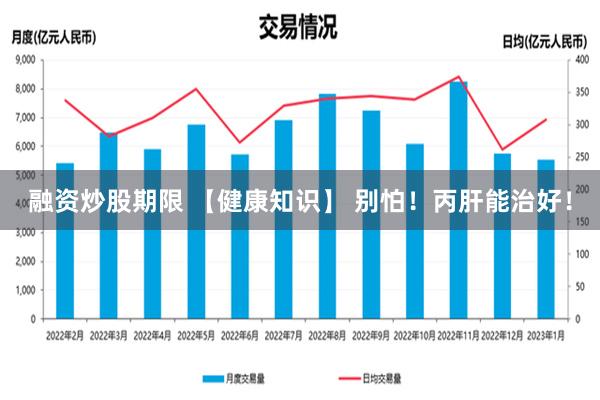 融资炒股期限 【健康知识】 别怕！丙肝能治好！