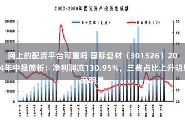 网上的配资平台可靠吗 国际复材（301526）2024年中报简析：净利润减130.95%，三费占比上升明显