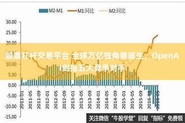 股票杠杆交易平台 全球万亿独角兽诞生，OpenAI剑指五大竞争对手