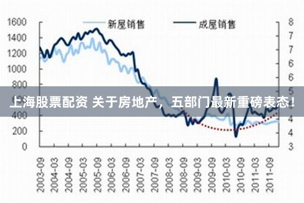 上海股票配资 关于房地产，五部门最新重磅表态！