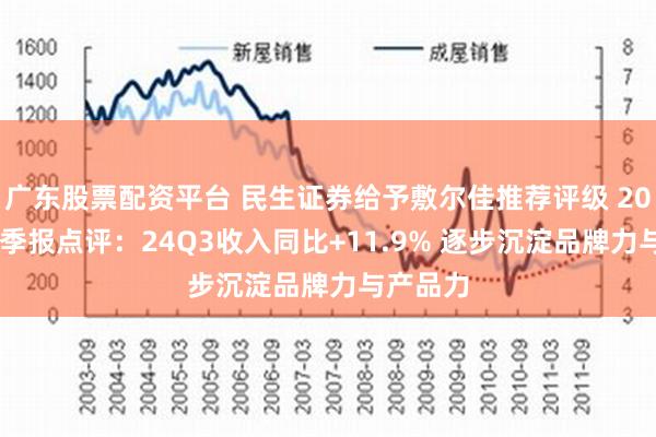 广东股票配资平台 民生证券给予敷尔佳推荐评级 2024年三季报点评：24Q3收入同比+11.9% 逐步沉淀品牌力与产品力