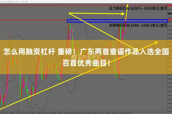 怎么用融资杠杆 重磅！广东两首童谣作品入选全国百首优秀曲目！