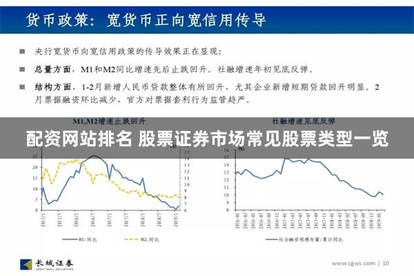 配资网站排名 股票证券市场常见股票类型一览