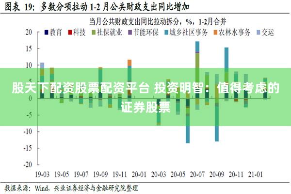 股天下配资股票配资平台 投资明智：值得考虑的证券股票