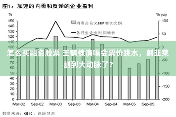 怎么买融资股票 王鹤棣演唱会票价跳水，割韭菜割到大动脉了？