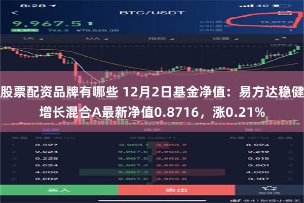 股票配资品牌有哪些 12月2日基金净值：易方达稳健增长混合A最新净值0.8716，涨0.21%