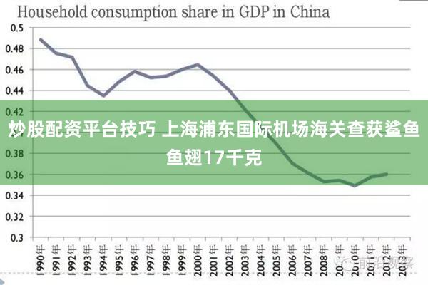 炒股配资平台技巧 上海浦东国际机场海关查获鲨鱼鱼翅17千克