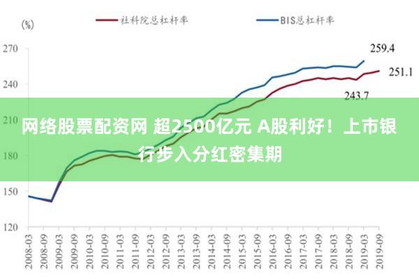 网络股票配资网 超2500亿元 A股利好！上市银行步入分红密集期