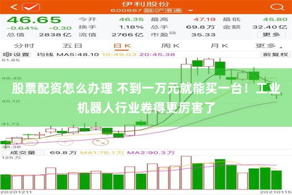 股票配资怎么办理 不到一万元就能买一台！工业机器人行业卷得更厉害了