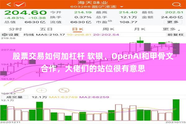 股票交易如何加杠杆 软银、OpenAI和甲骨文合作，大佬们的站位很有意思