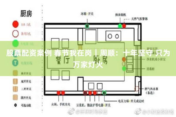 股票配资案例 春节我在岗｜周顺：十年坚守 只为万家灯火